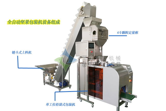 自動顆粒稱重包裝機設備組成